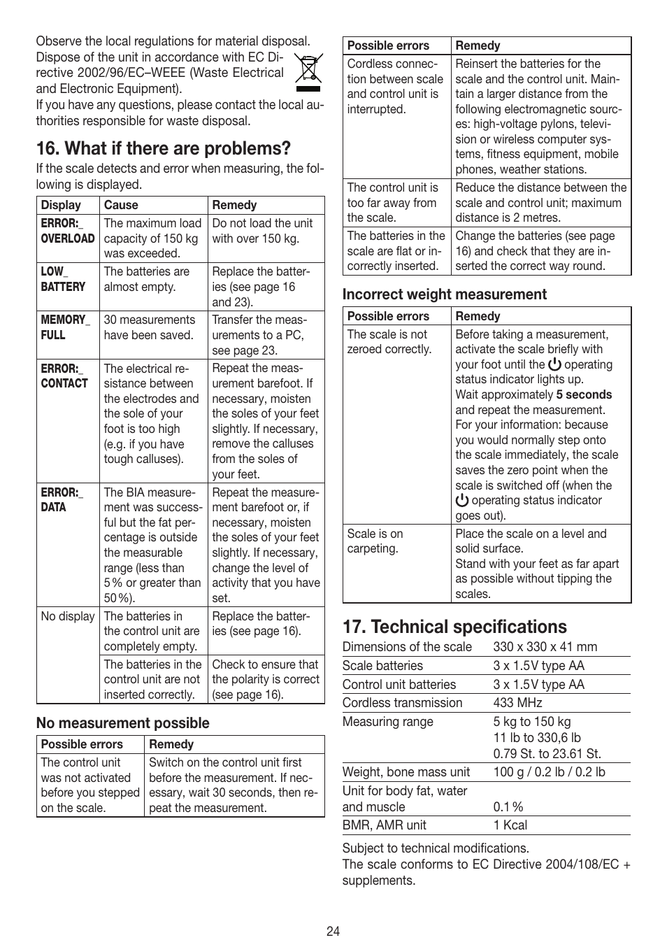 What if there are problems, Technical specifications | Beurer BF 100 User Manual | Page 24 / 100