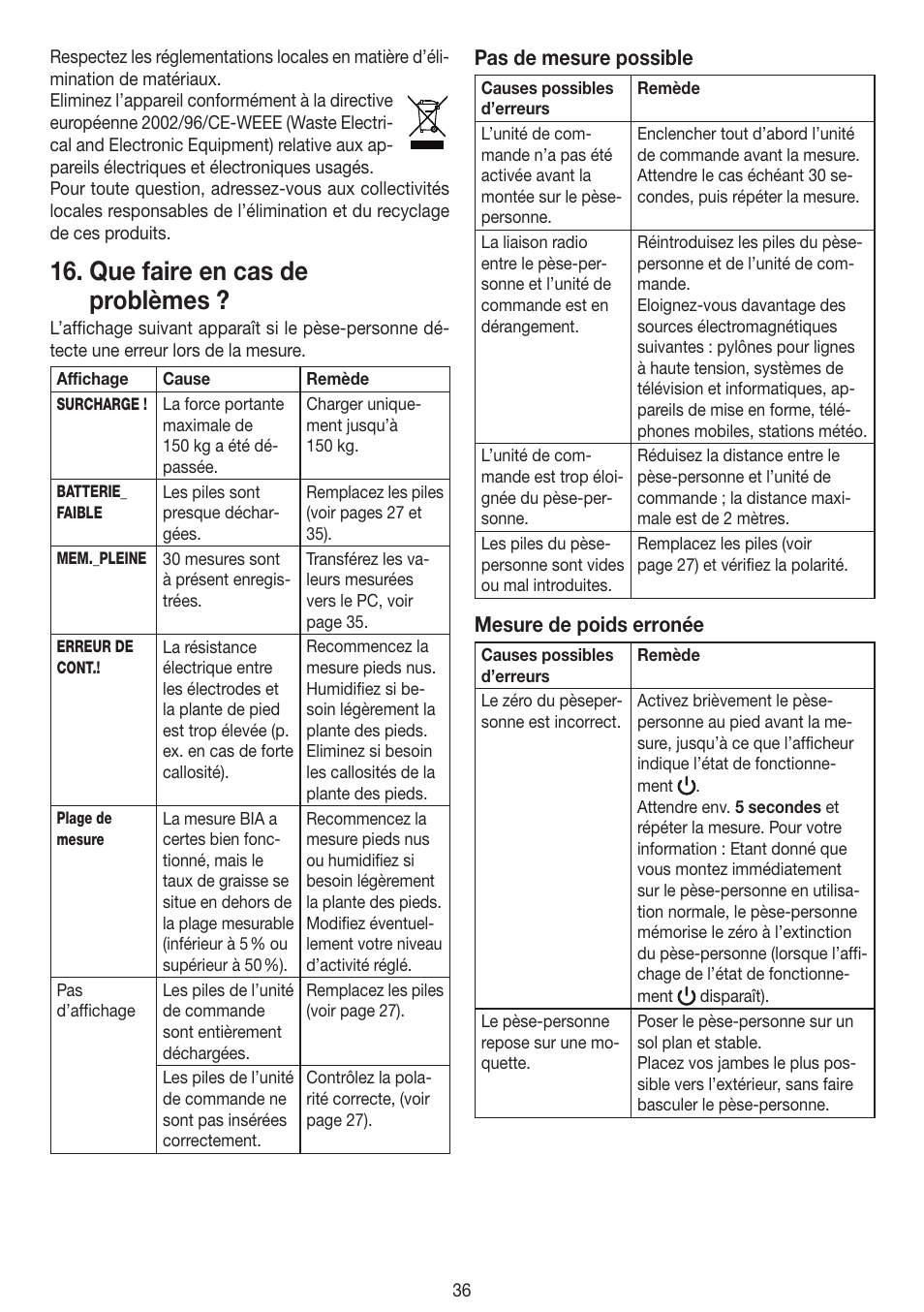 Que faire en cas de problèmes, Pas de mesure possible, Mesure de poids erronée | Beurer BF 100 User Manual | Page 36 / 100