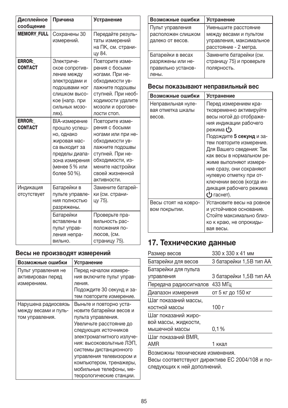 Технические данные, Весы не производят измерений, Весы показывают неправильный вес | Beurer BF 100 User Manual | Page 85 / 100