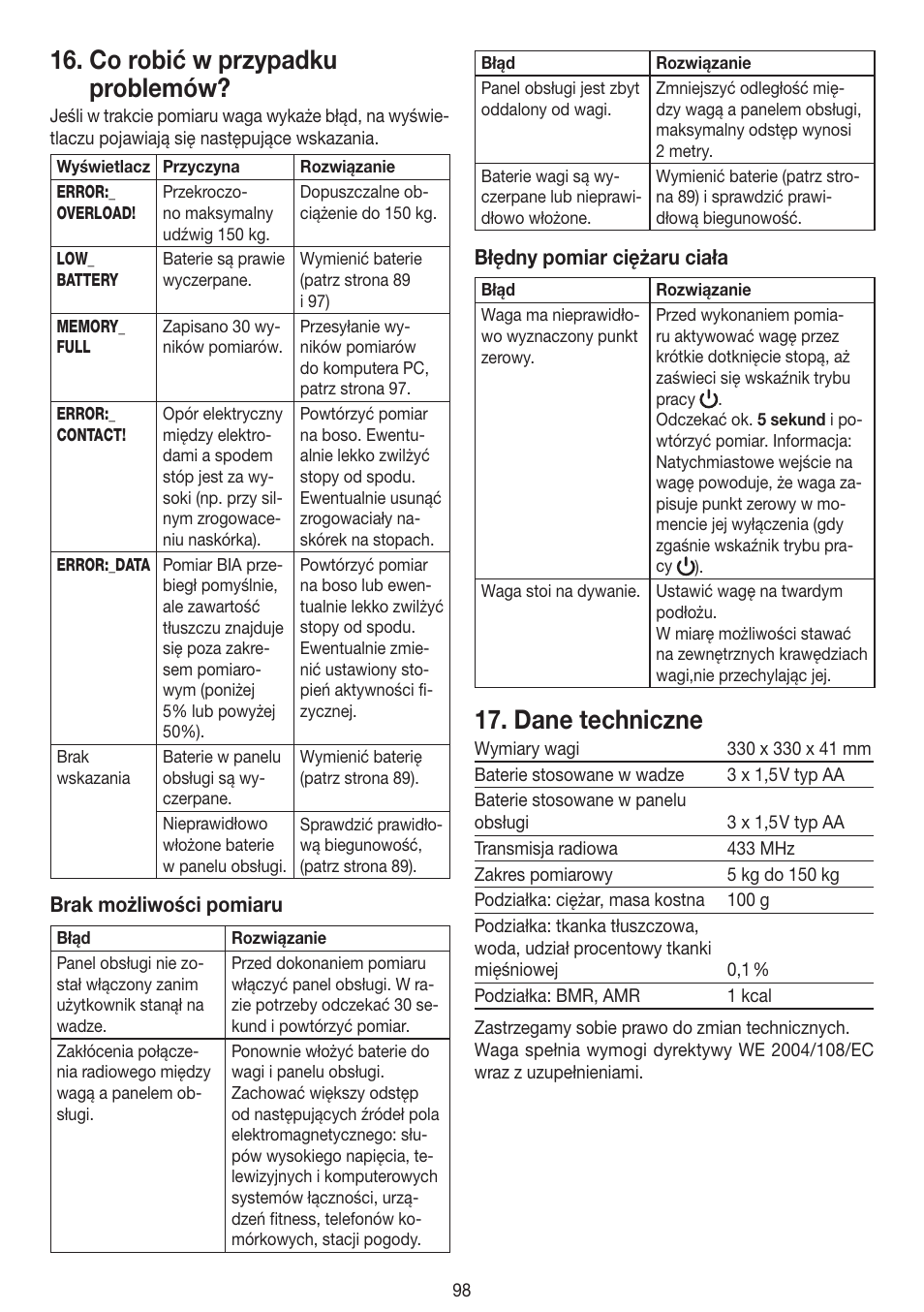 Co robić w przypadku problemów, Dane techniczne | Beurer BF 100 User Manual | Page 98 / 100