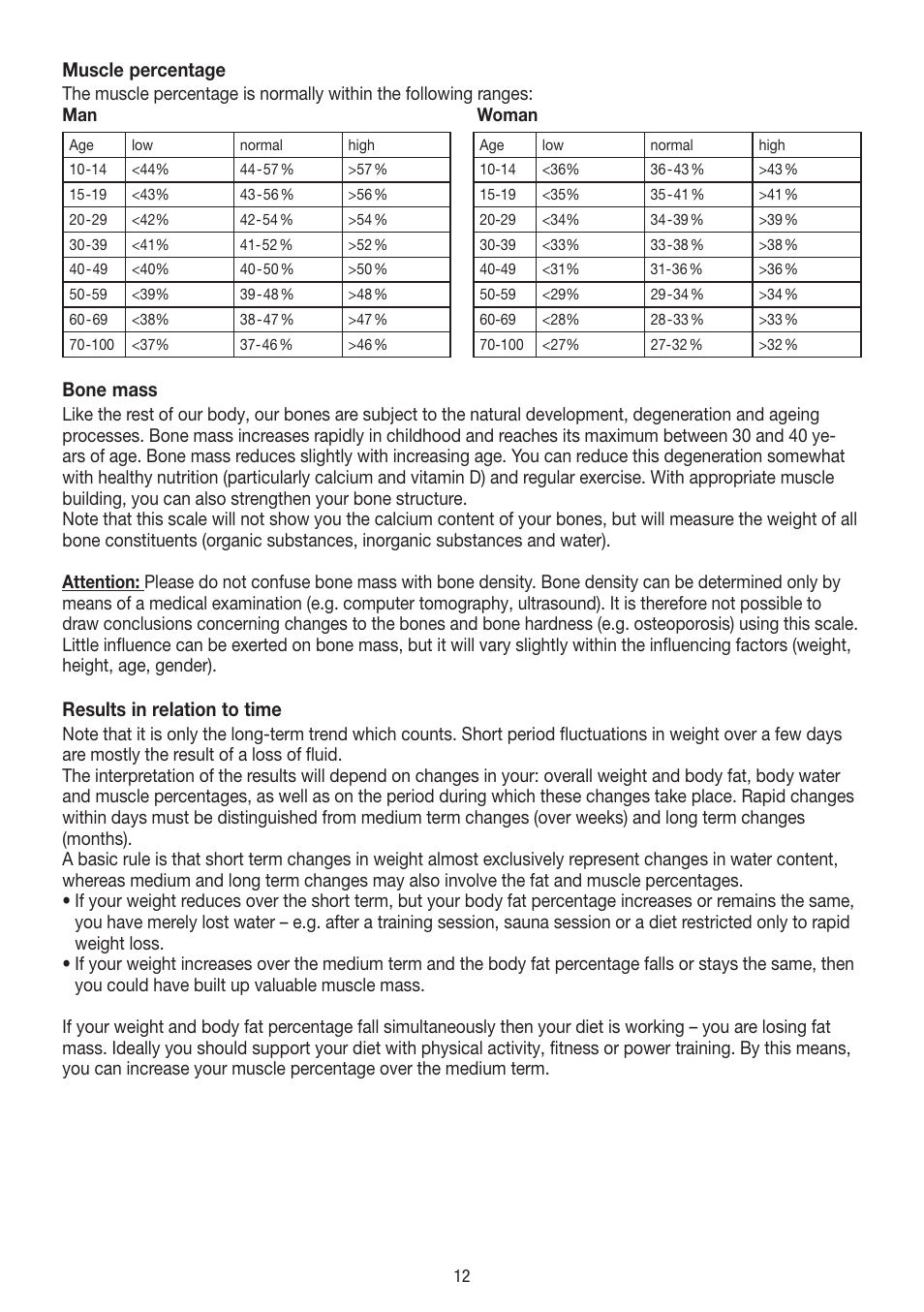 Muscle percentage, Bone mass, Results in relation to time | Beurer BF 18 User Manual | Page 12 / 52