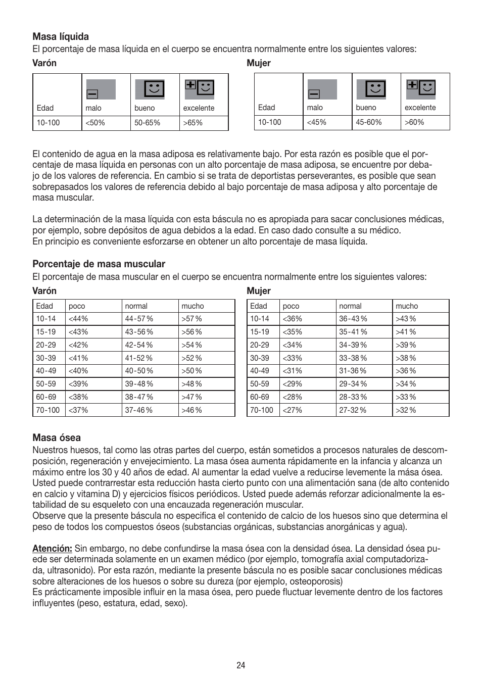 Masa líquida, Porcentaje de masa muscular, Masa ósea | Beurer BF 18 User Manual | Page 24 / 52