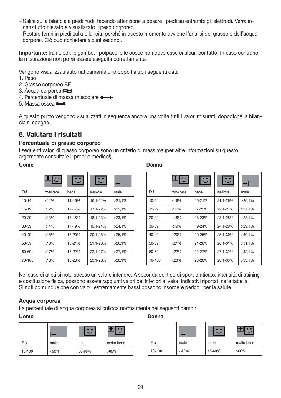 Valutare i risultati, Percentuale di grasso corporeo, Acqua corporea | Beurer BF 18 User Manual | Page 29 / 52