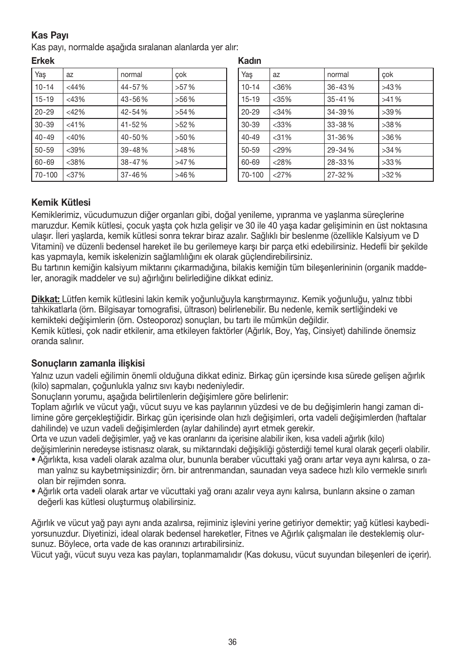 Kas payı, Kemik kütlesi, Sonuçların zamanla ilişkisi | Beurer BF 18 User Manual | Page 36 / 52