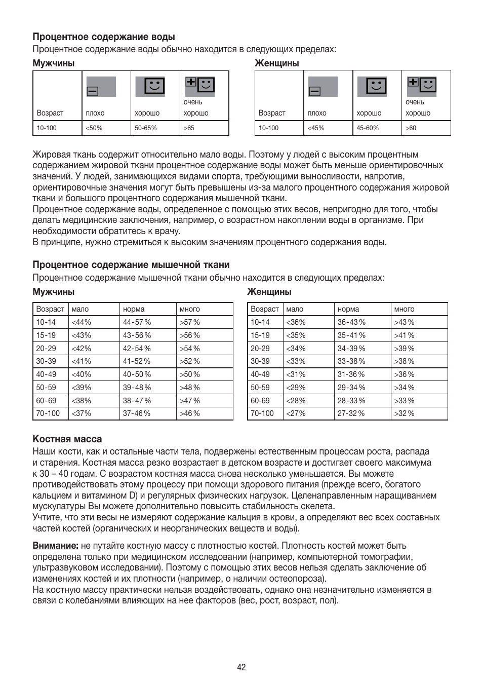 Beurer BF 18 User Manual | Page 42 / 52