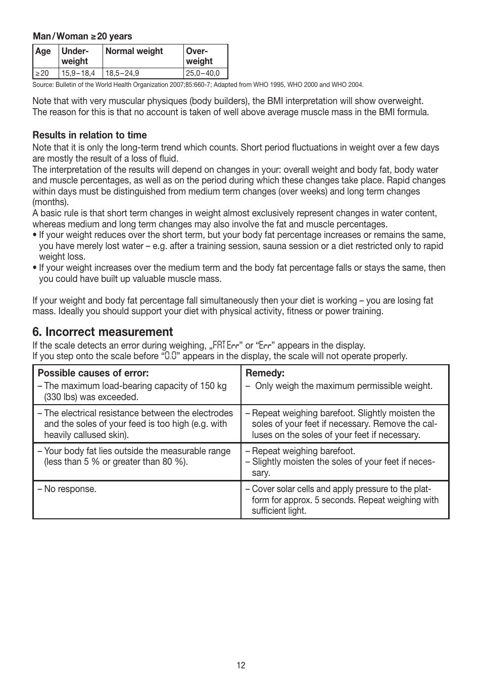 Incorrect measurement | Beurer BF 300 User Manual | Page 12 / 44