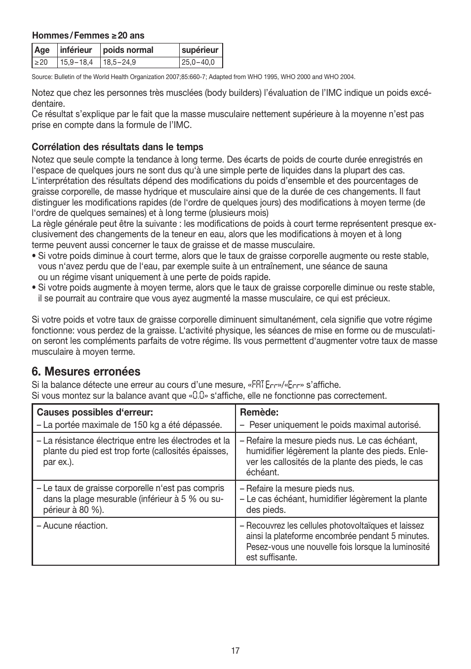 Mesures erronées | Beurer BF 300 User Manual | Page 17 / 44