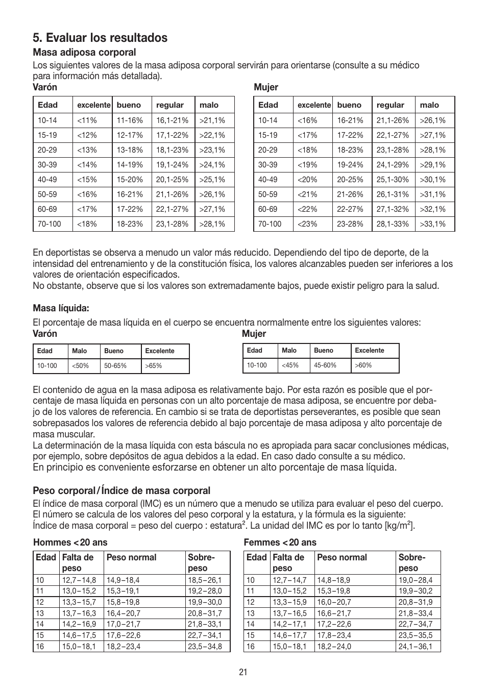 Evaluar los resultados, Masa adiposa corporal | Beurer BF 300 User Manual | Page 21 / 44