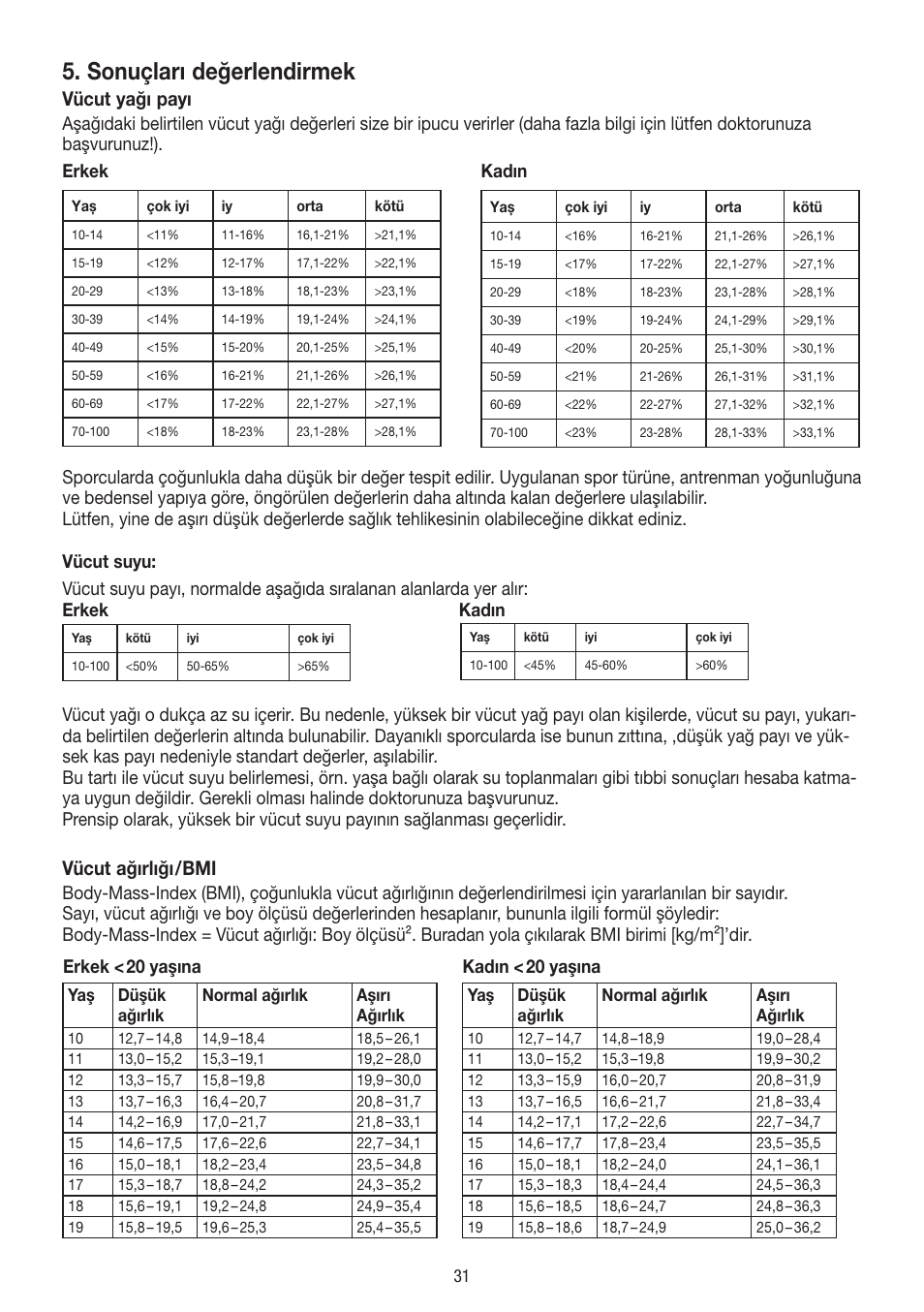 Sonuçları değerlendirmek, Vücut yağı payı, Vücut ağırlığı / bmi | Beurer BF 300 User Manual | Page 31 / 44
