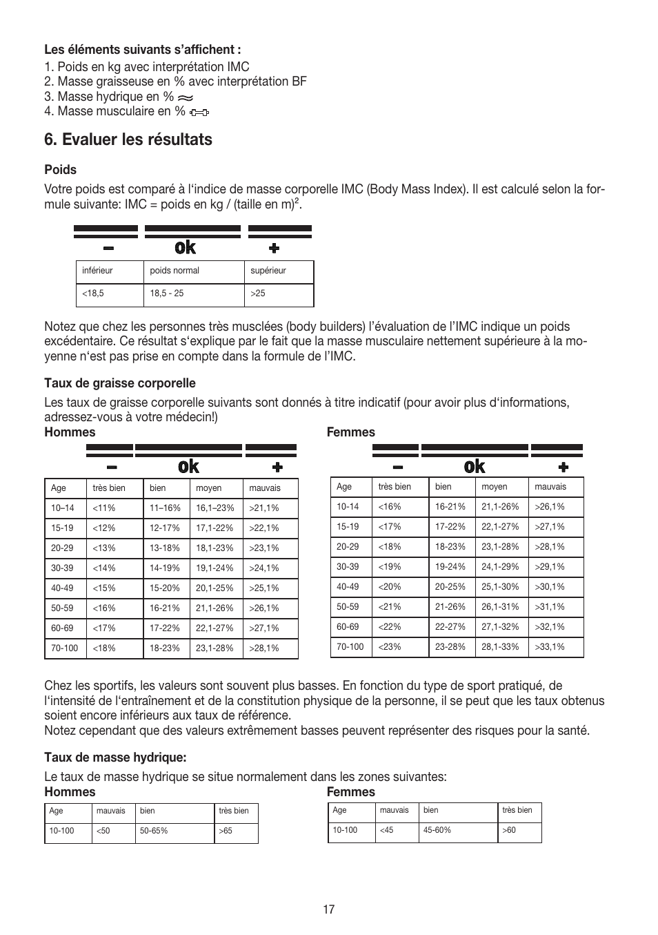 Evaluer les résultats | Beurer BF 400 User Manual | Page 17 / 52