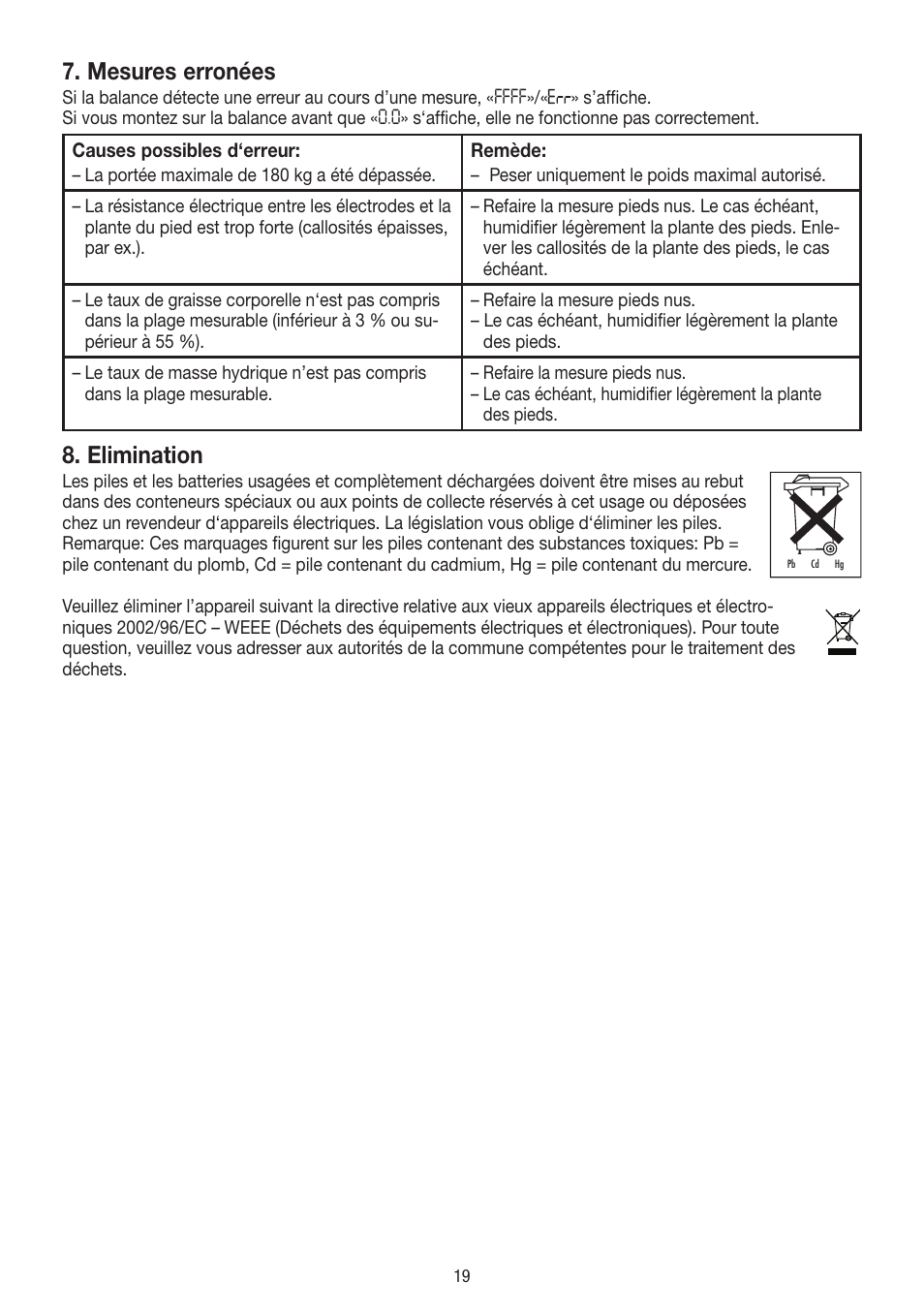 Mesures erronées, Elimination | Beurer BF 400 User Manual | Page 19 / 52