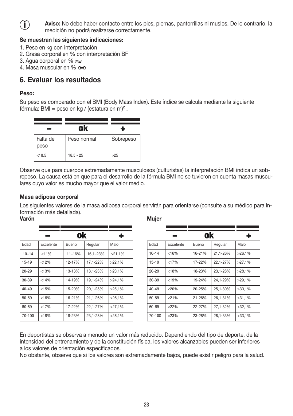 Evaluar los resultados, Falta de peso peso normal sobrepeso | Beurer BF 400 User Manual | Page 23 / 52