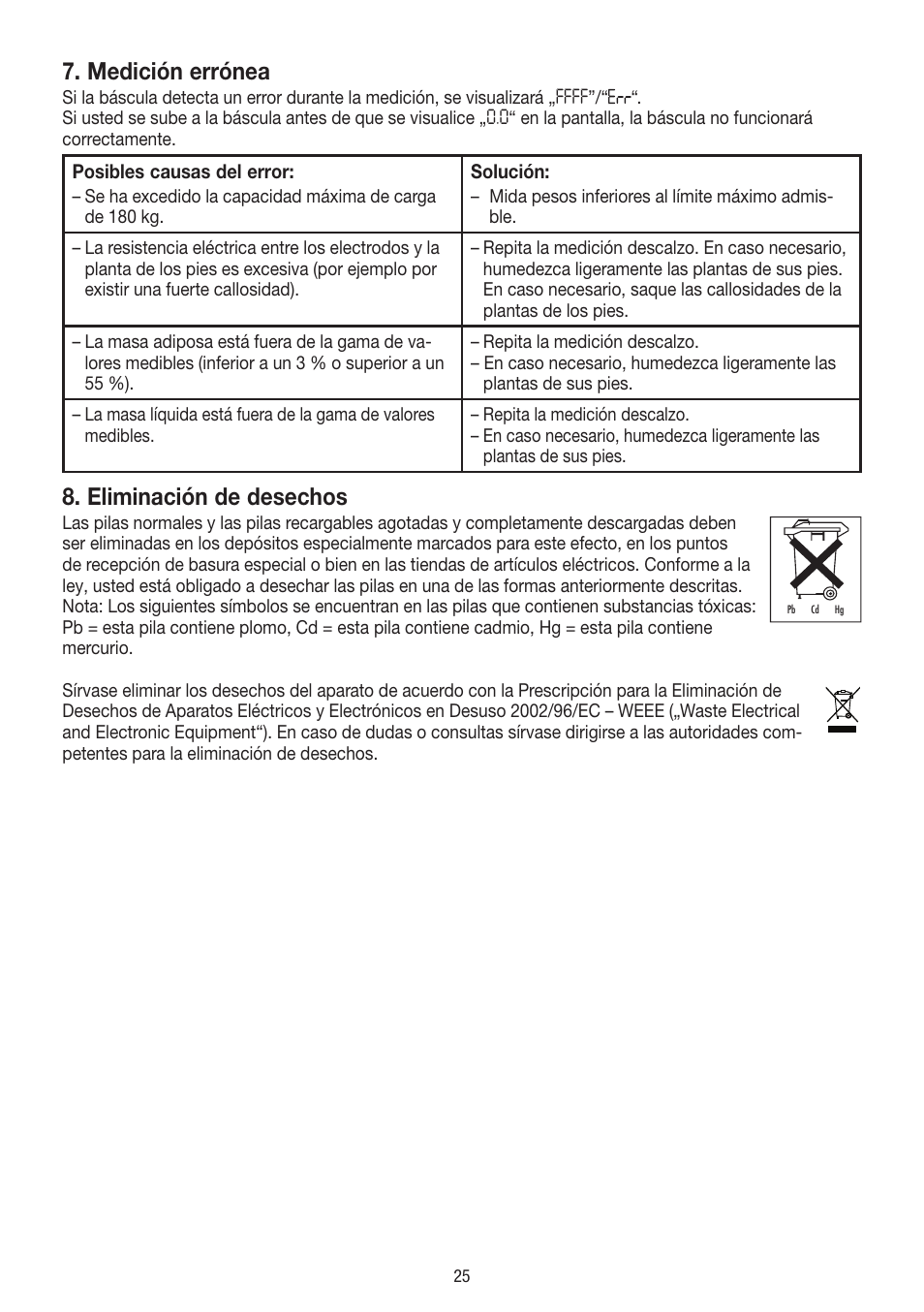 Medición errónea, Eliminación de desechos | Beurer BF 400 User Manual | Page 25 / 52