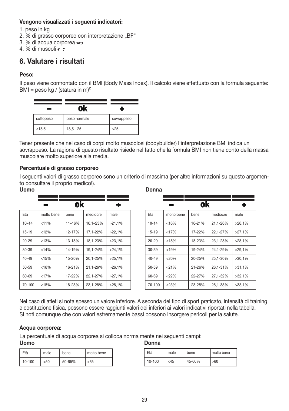 Valutare i risultati | Beurer BF 400 User Manual | Page 29 / 52