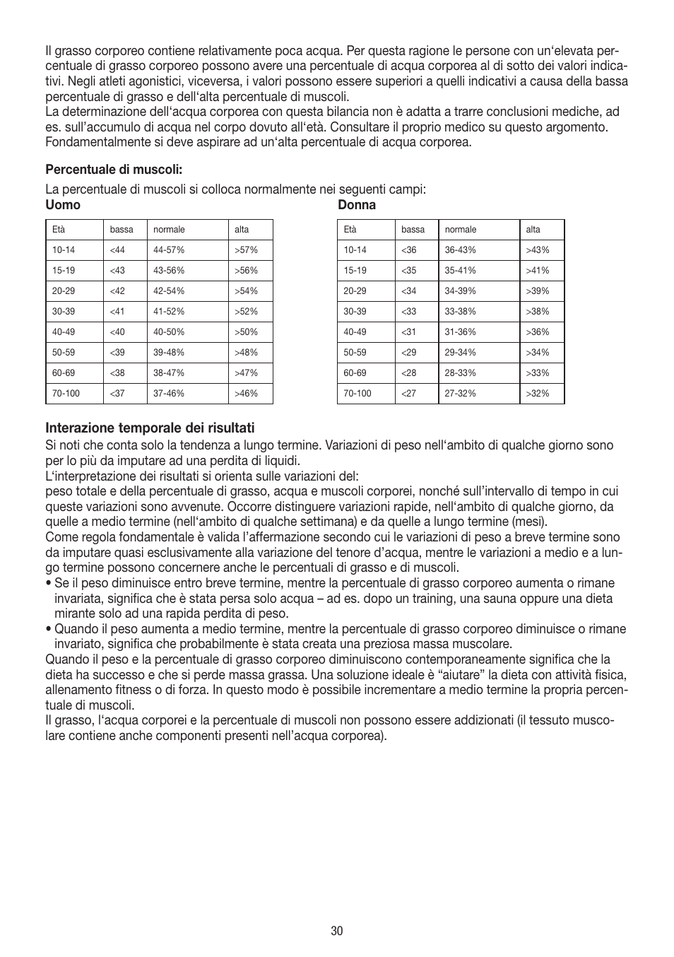 Interazione temporale dei risultati | Beurer BF 400 User Manual | Page 30 / 52