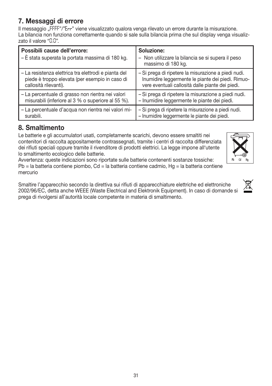 Messaggi di errore, Smaltimento | Beurer BF 400 User Manual | Page 31 / 52