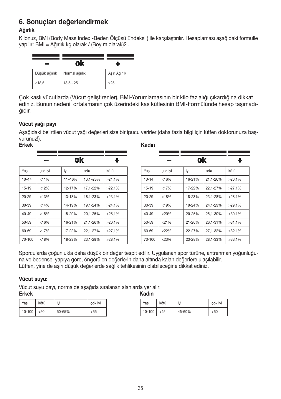 Sonuçları değerlendirmek | Beurer BF 400 User Manual | Page 35 / 52