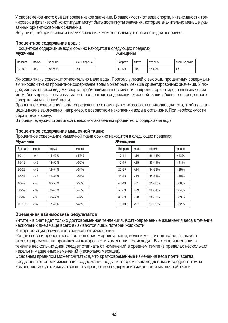 Beurer BF 400 User Manual | Page 42 / 52