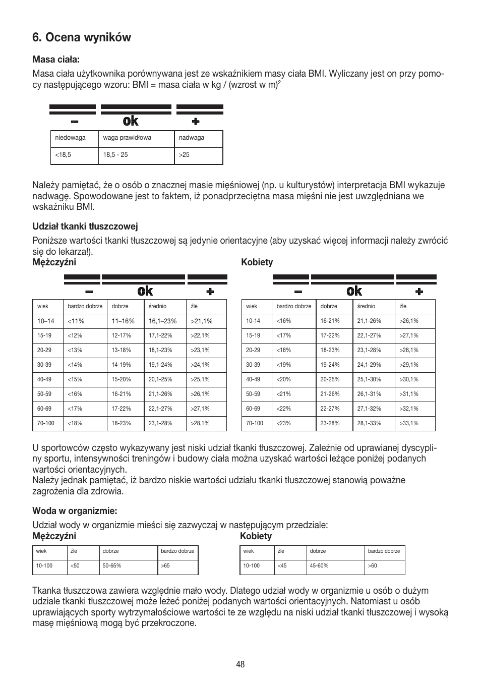 Ocena wyników | Beurer BF 400 User Manual | Page 48 / 52