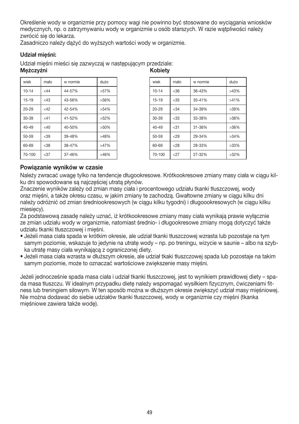Powiązanie wyników w czasie | Beurer BF 400 User Manual | Page 49 / 52