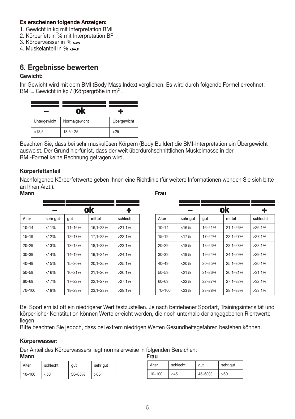 Ergebnisse bewerten | Beurer BF 400 User Manual | Page 5 / 52