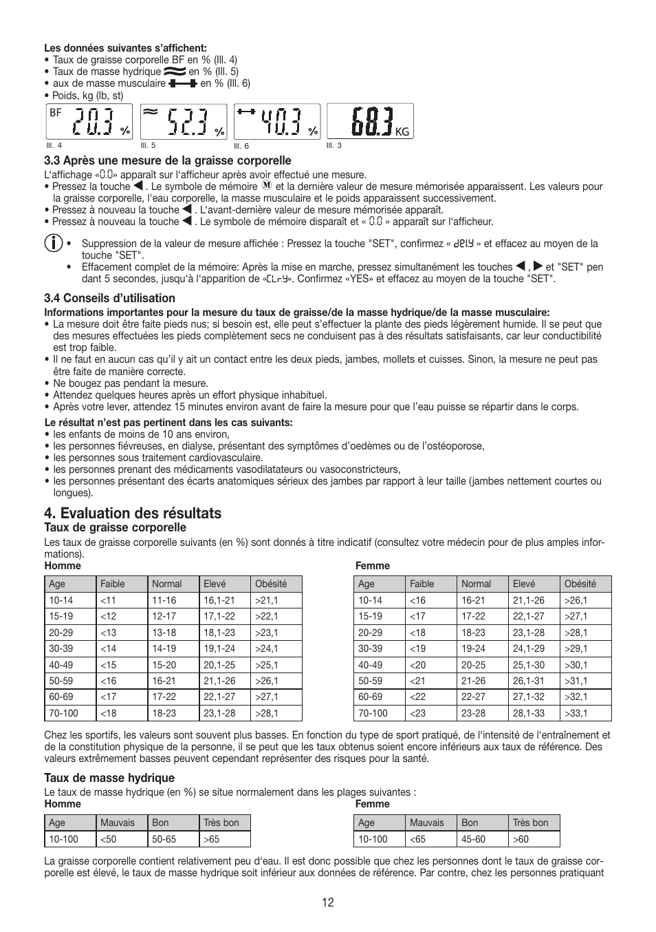 Evaluation des résultats, 3 après une mesure de la graisse corporelle, 4 conseils d’utilisation | Taux de graisse corporelle, Taux de masse hydrique | Beurer BF 480 User Manual | Page 12 / 32