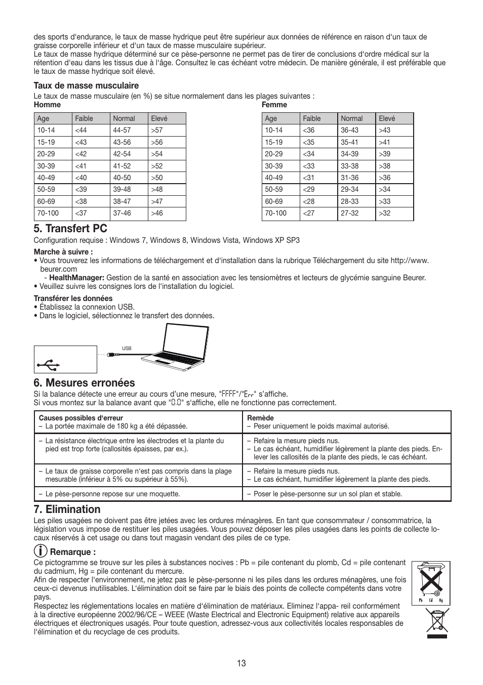 Transfert pc, Mesures erronées, Elimination | Taux de masse musculaire, Remarque | Beurer BF 480 User Manual | Page 13 / 32