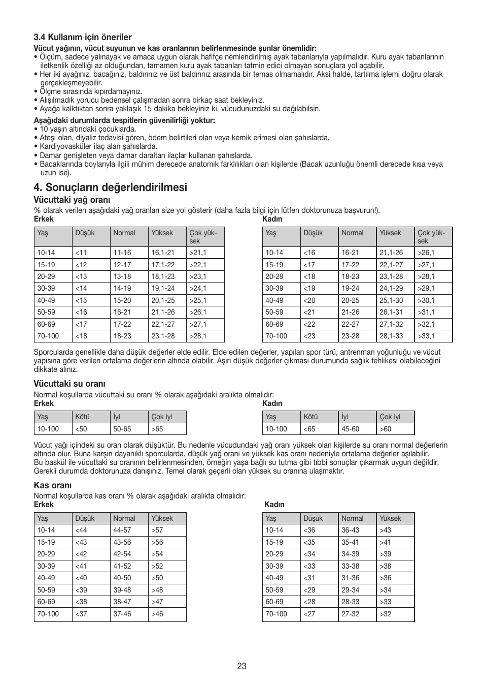 Sonuçların değerlendirilmesi, 23 3.4 kullanım için öneriler, Vücuttaki yağ oranı | Vücuttaki su oranı, Kas oranı | Beurer BF 480 User Manual | Page 23 / 32