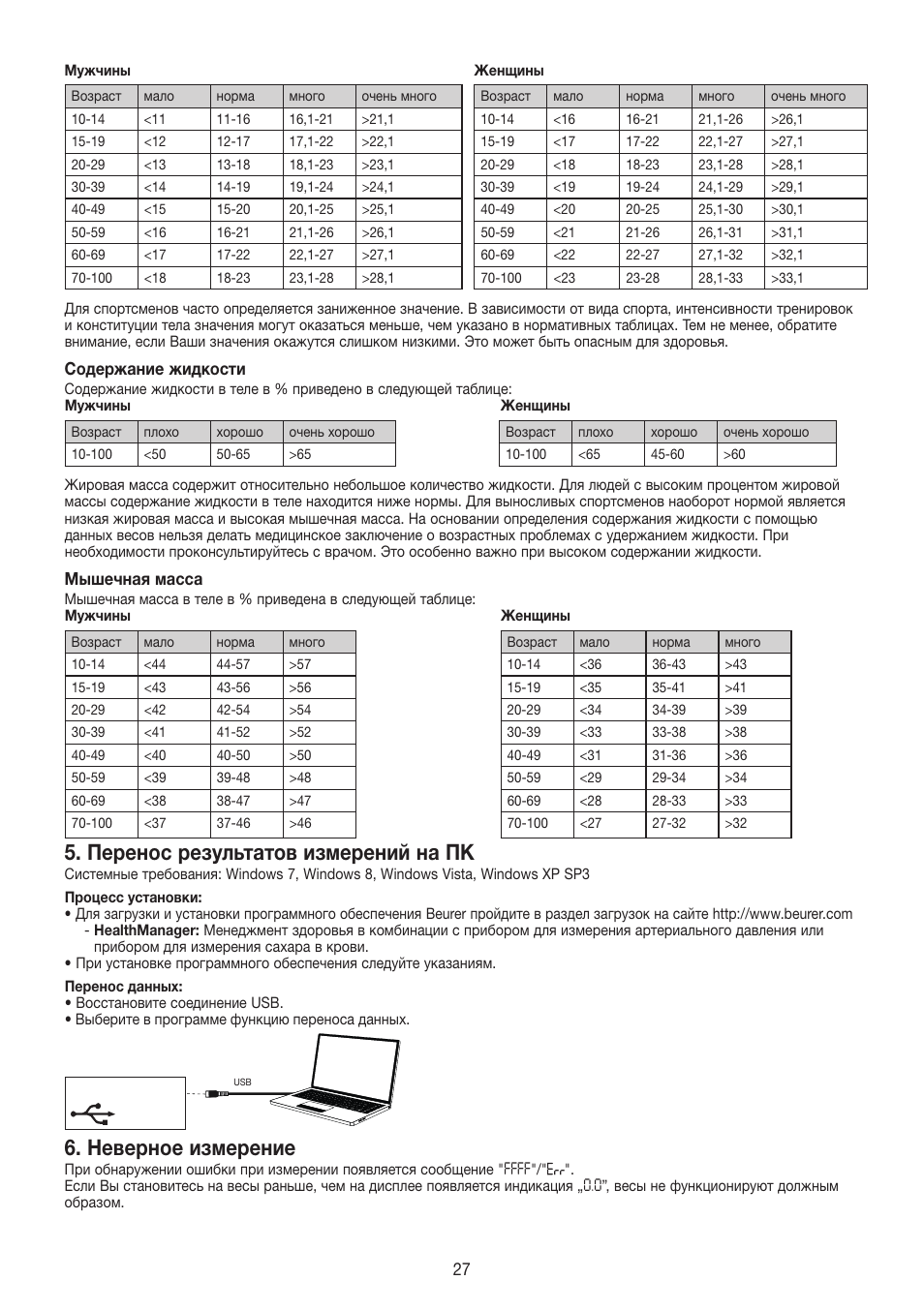Beurer BF 480 User Manual | Page 27 / 32