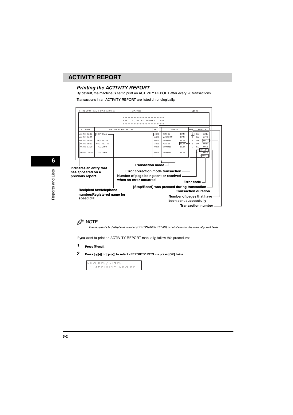 Activity report, Printing the activity report, Activity report -2 | Printing the activity report -2, P. 6-2, 6activity report | Canon MF5770 User Manual | Page 37 / 68