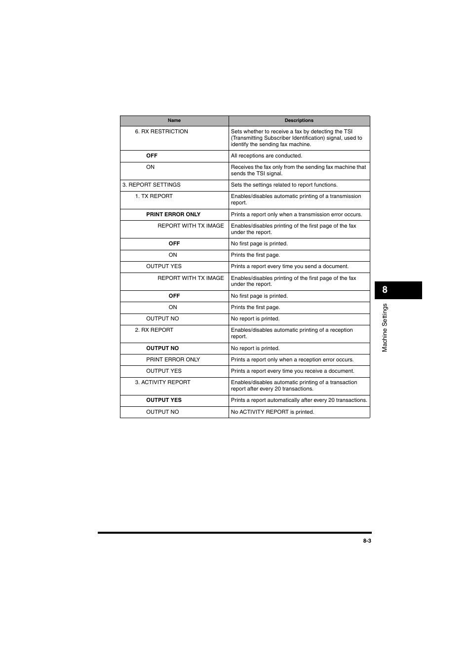 Canon MF5770 User Manual | Page 56 / 68