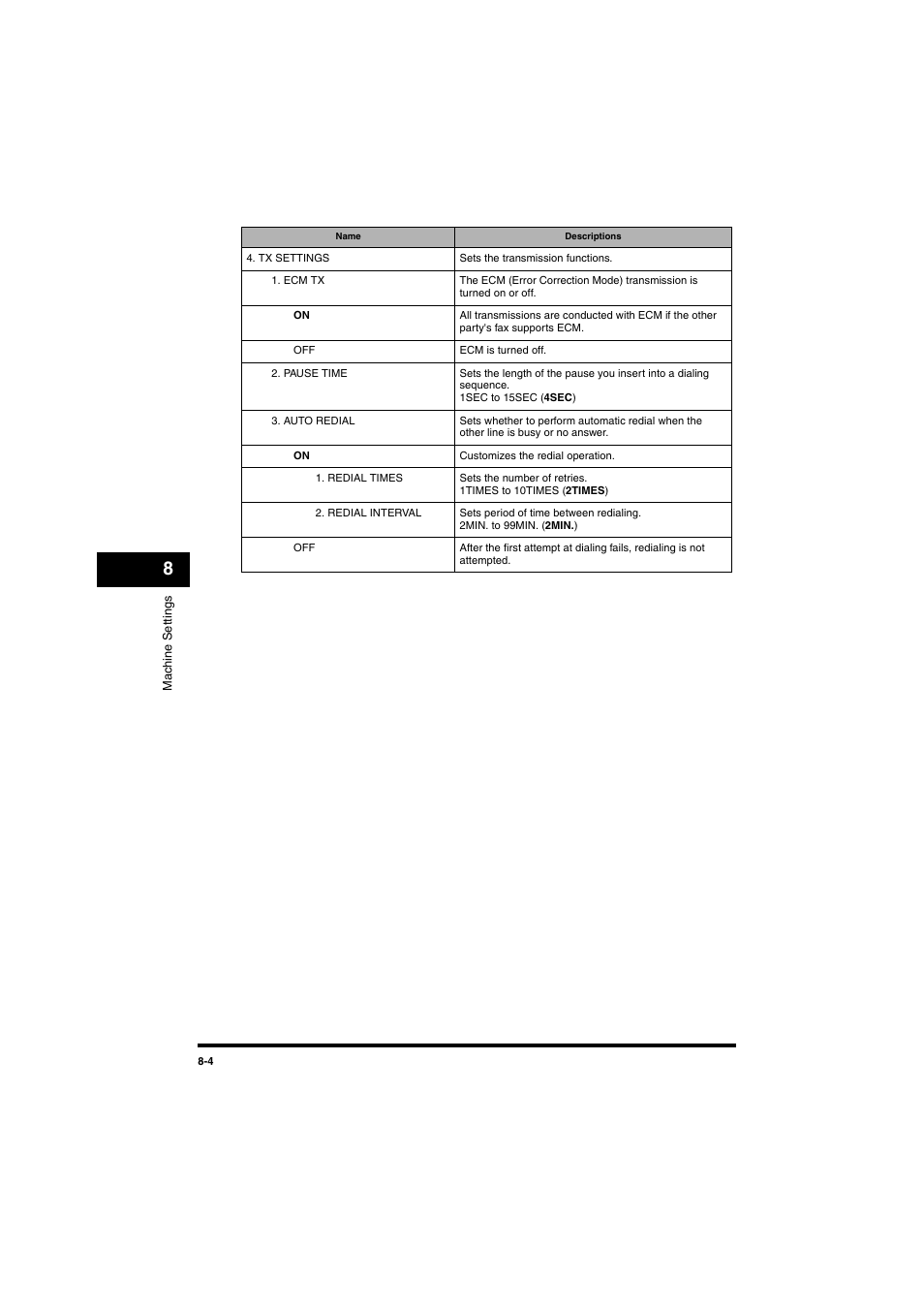 Pause time> of, P. 8-4 | Canon MF5770 User Manual | Page 57 / 68