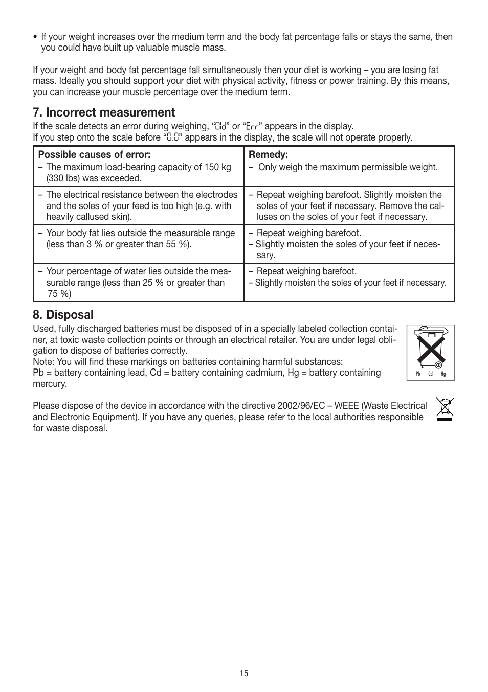 Incorrect measurement, Disposal | Beurer BF 54 User Manual | Page 15 / 60