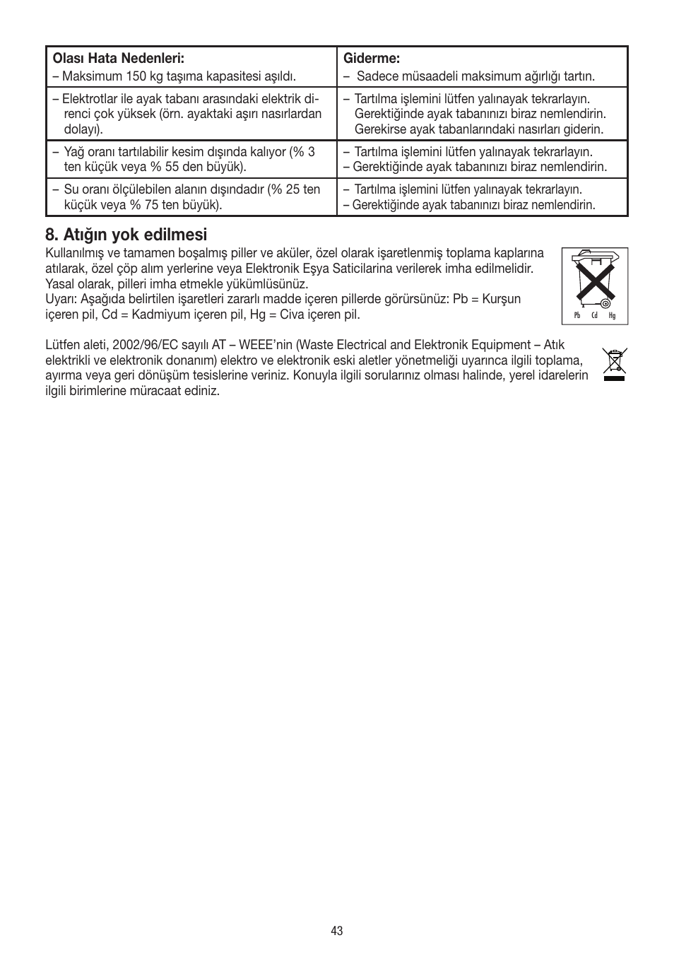 Atığın yok edilmesi | Beurer BF 54 User Manual | Page 43 / 60