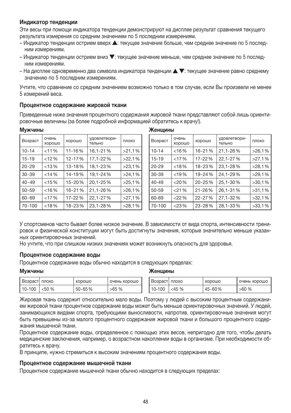 Beurer BF 54 User Manual | Page 48 / 60