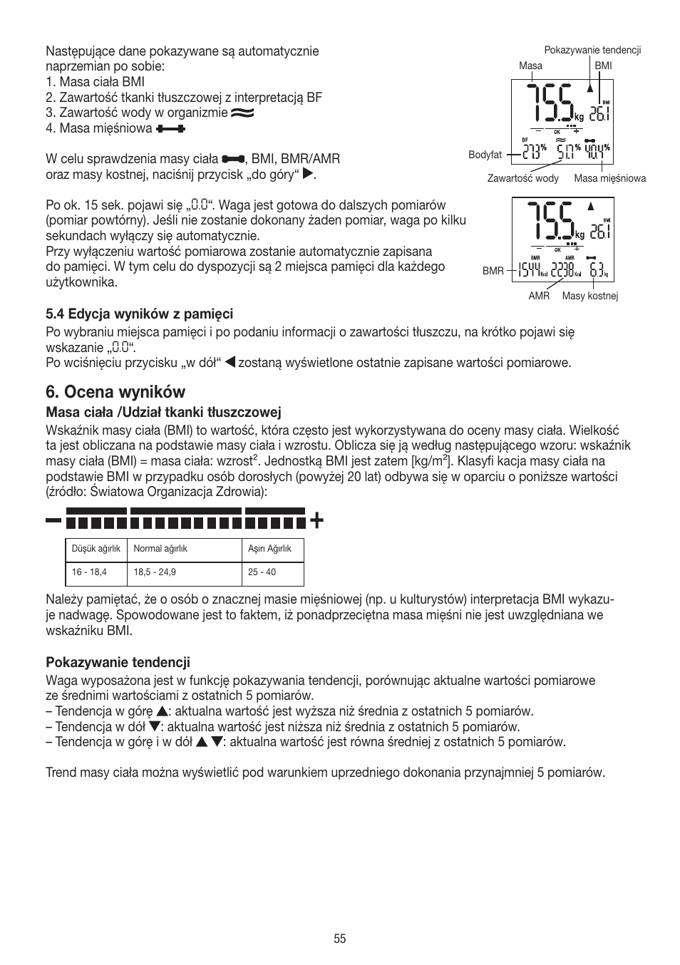 Ocena wyników | Beurer BF 54 User Manual | Page 55 / 60