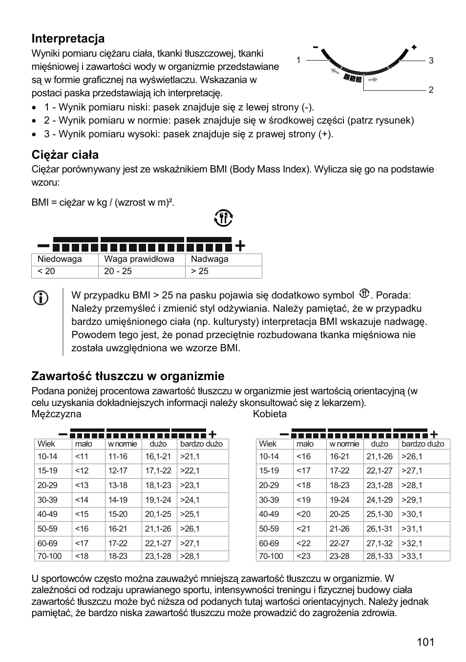 Interpretacja, Ciężar ciała, Zawartość tłuszczu w organizmie | Beurer BF 66 User Manual | Page 101 / 108