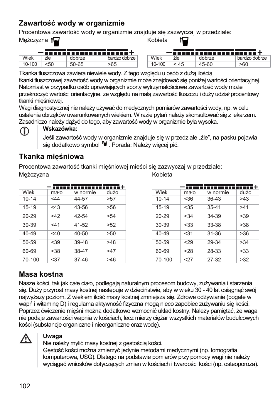 Zawartość wody w organizmie, Tkanka mięśniowa, Masa kostna | Beurer BF 66 User Manual | Page 102 / 108