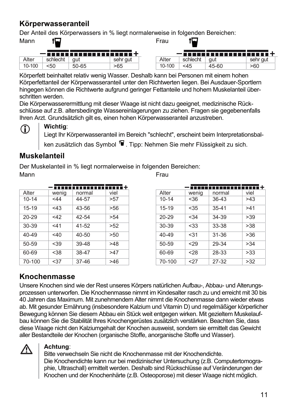 Körperwasseranteil, Muskelanteil, Knochenmasse | Beurer BF 66 User Manual | Page 11 / 108
