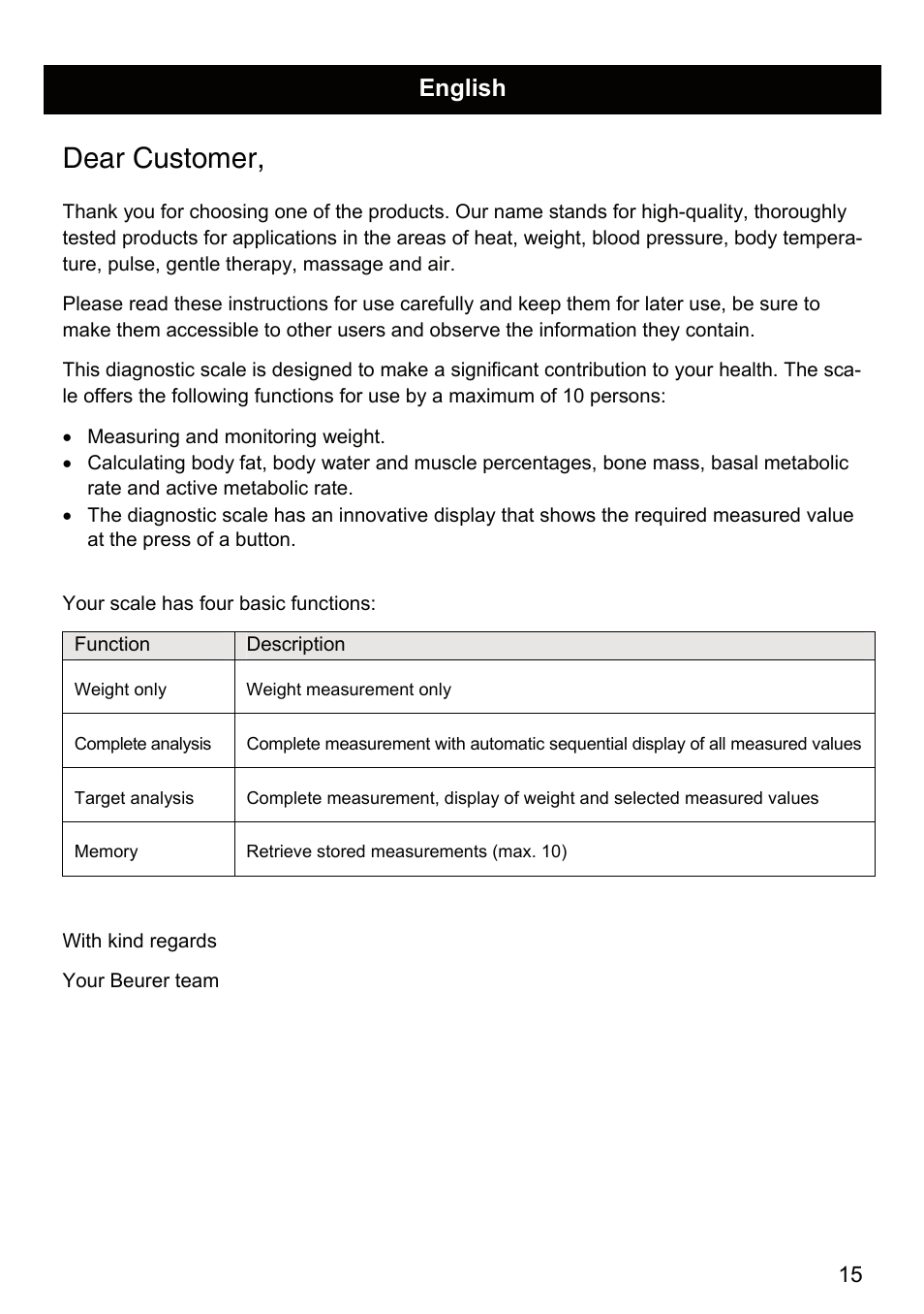 Dear customer, English | Beurer BF 66 User Manual | Page 15 / 108