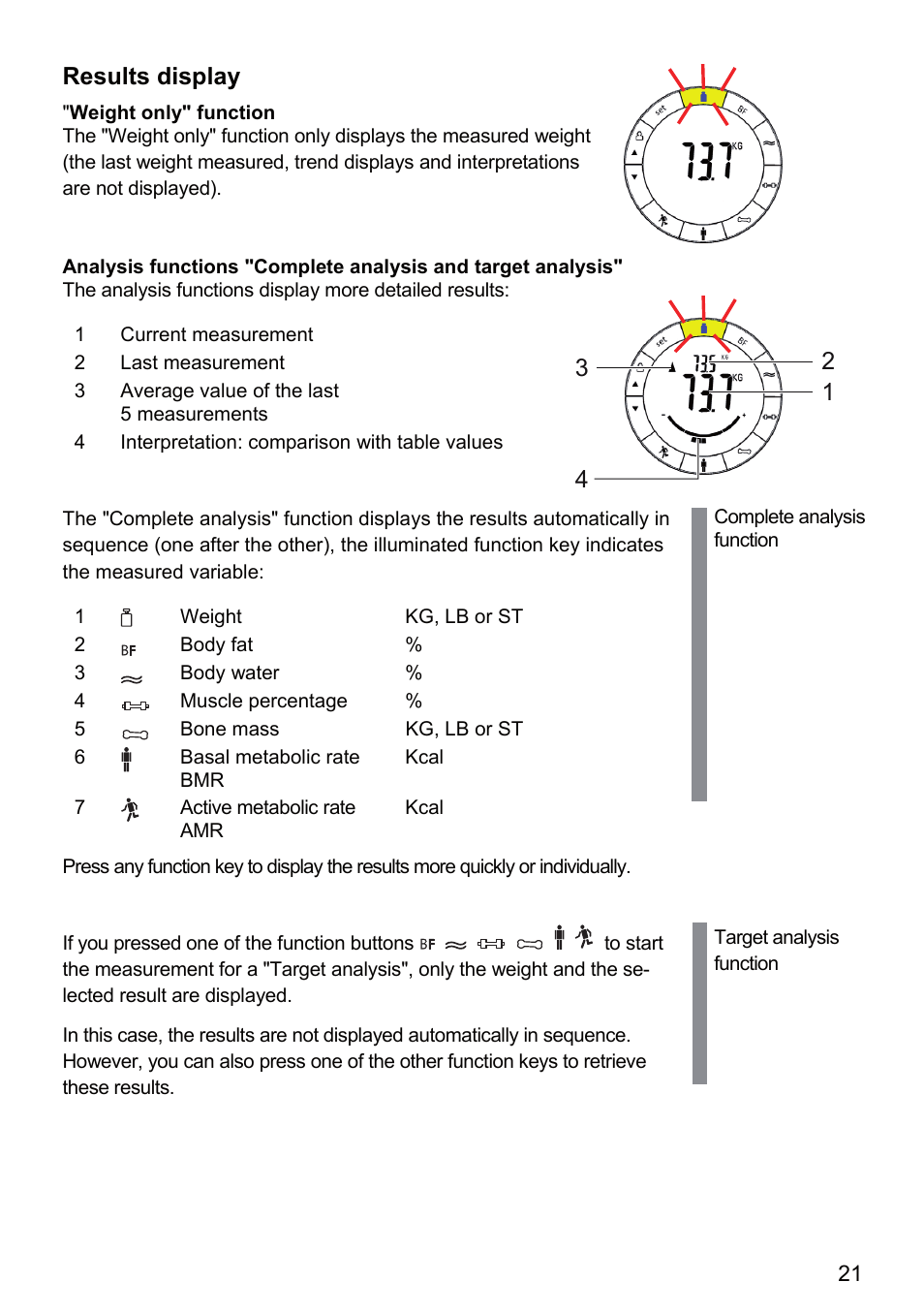 Results display | Beurer BF 66 User Manual | Page 21 / 108