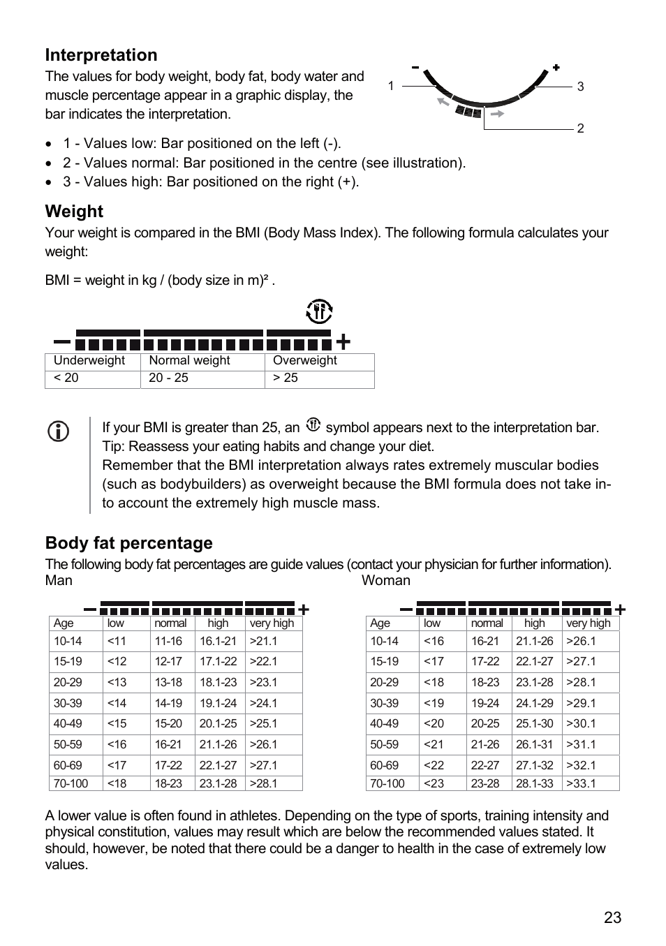 Interpretation, Weight, Body fat percentage | Beurer BF 66 User Manual | Page 23 / 108