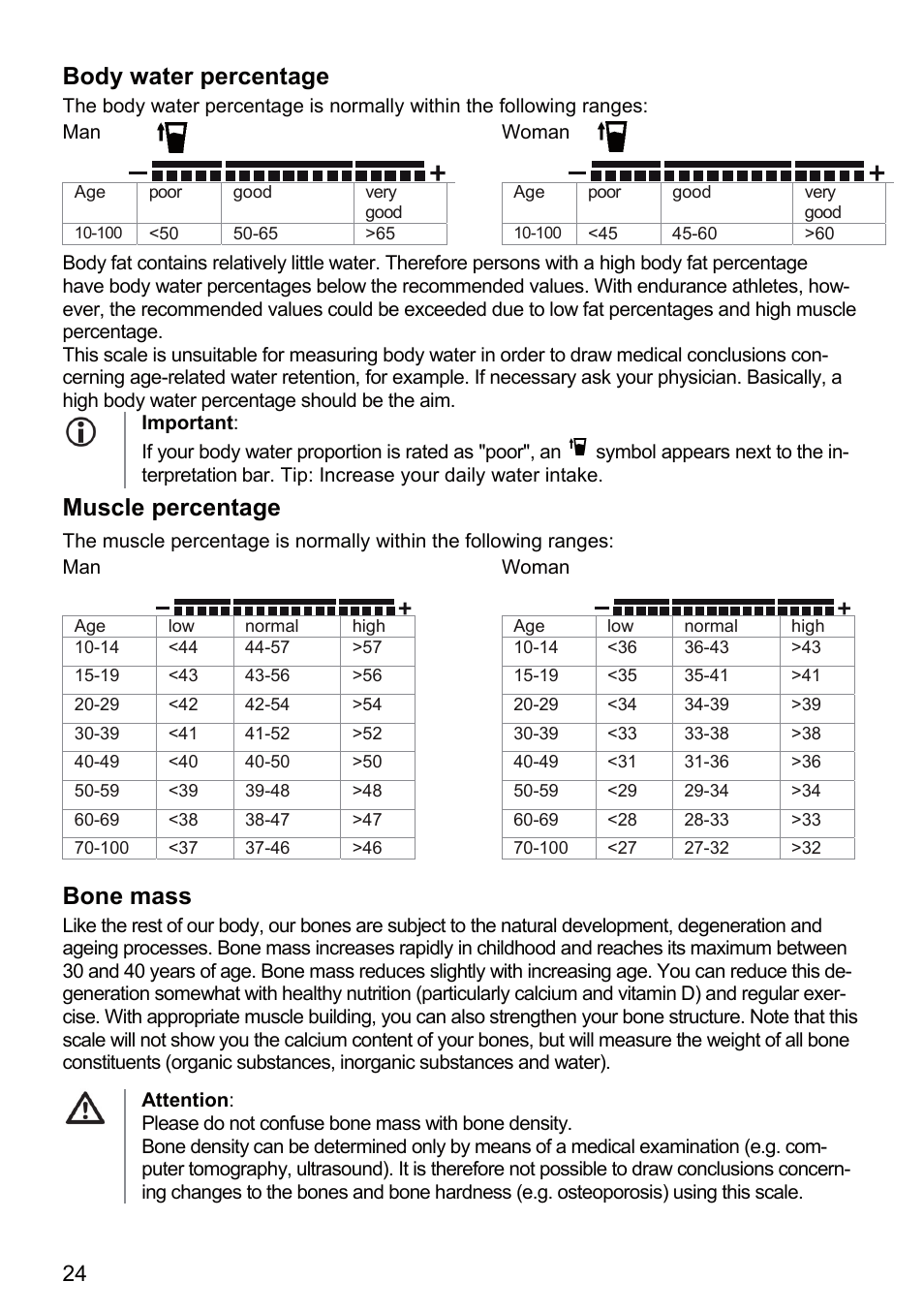 Body water percentage, Muscle percentage, Bone mass | Beurer BF 66 User Manual | Page 24 / 108
