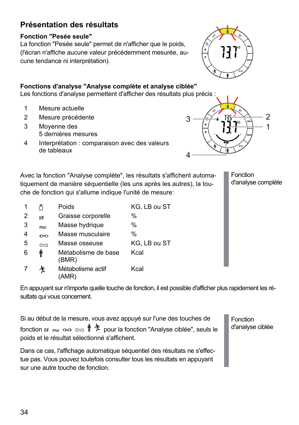 Présentation des résultats | Beurer BF 66 User Manual | Page 34 / 108