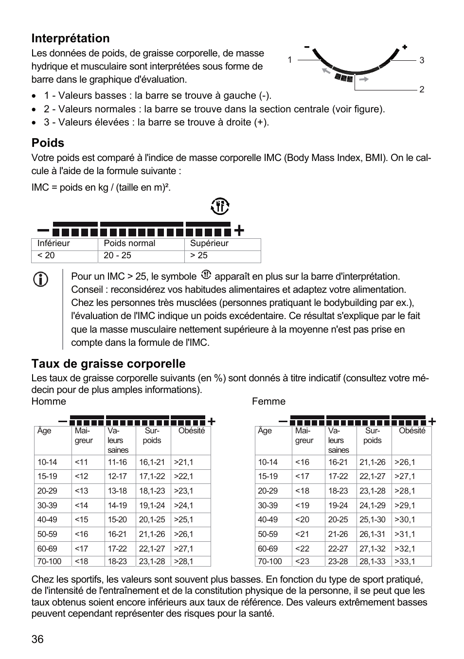 Interprétation, Poids, Taux de graisse corporelle | Beurer BF 66 User Manual | Page 36 / 108