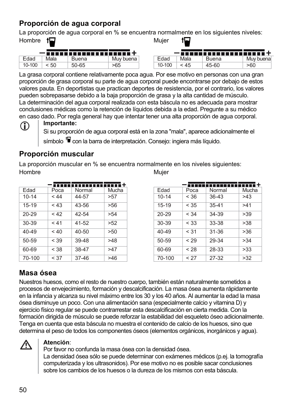 Proporción de agua corporal, Proporción muscular, Masa ósea | Beurer BF 66 User Manual | Page 50 / 108