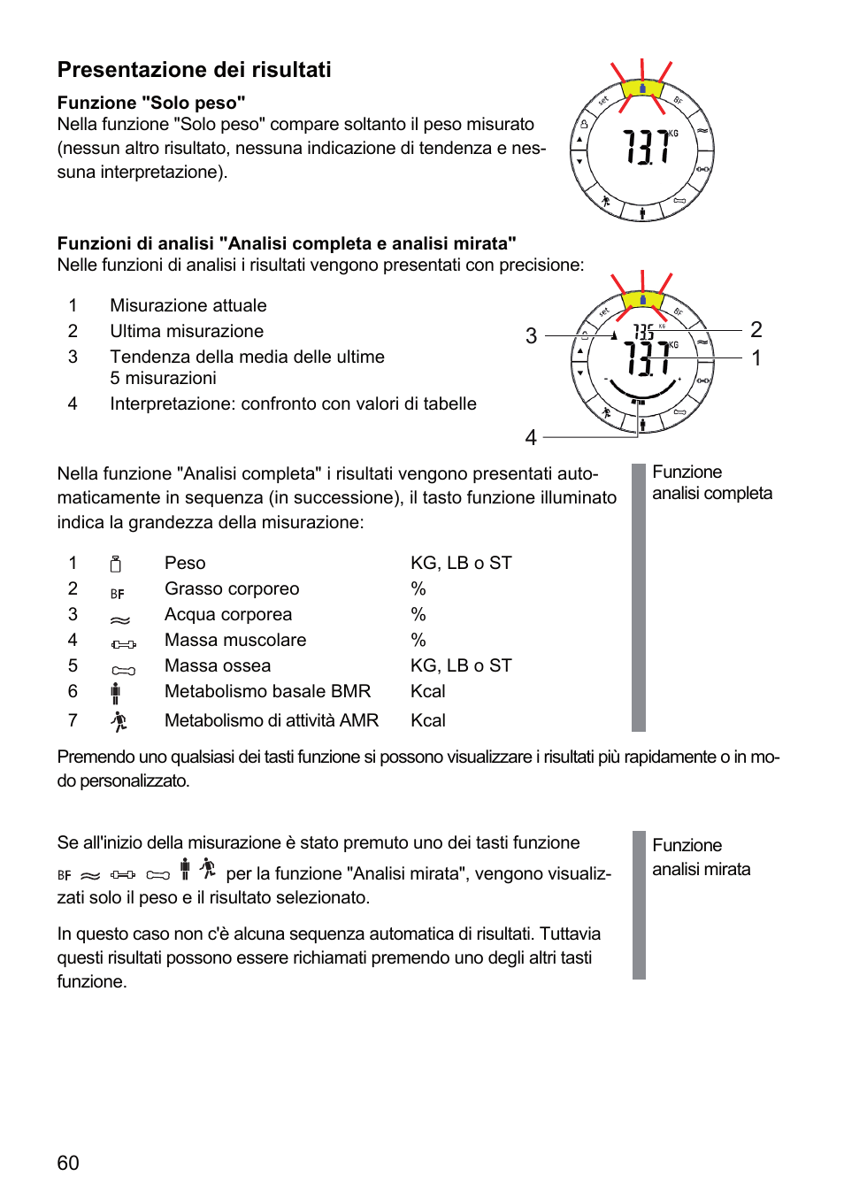 Presentazione dei risultati | Beurer BF 66 User Manual | Page 60 / 108