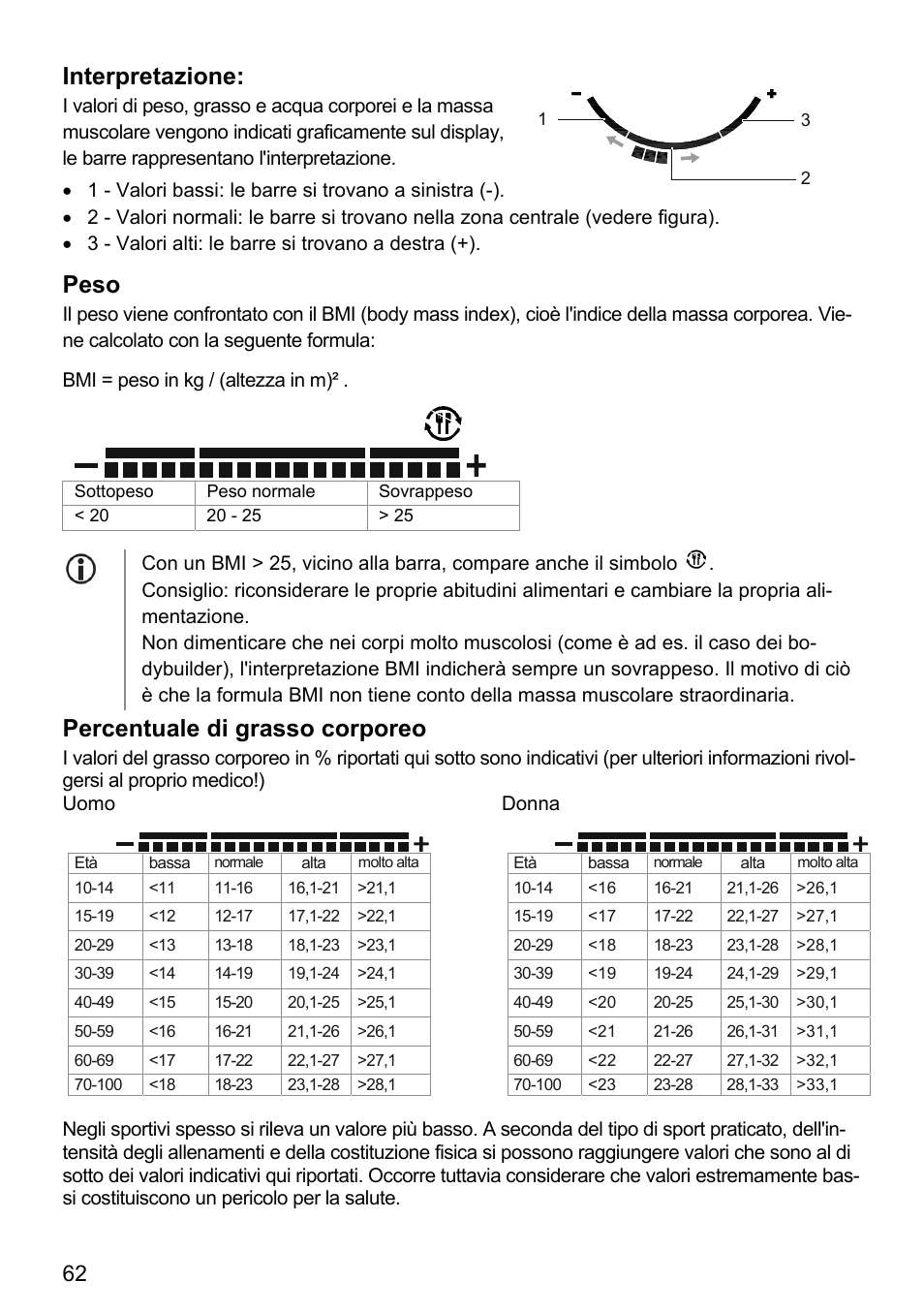 Interpretazione, Peso, Percentuale di grasso corporeo | Beurer BF 66 User Manual | Page 62 / 108