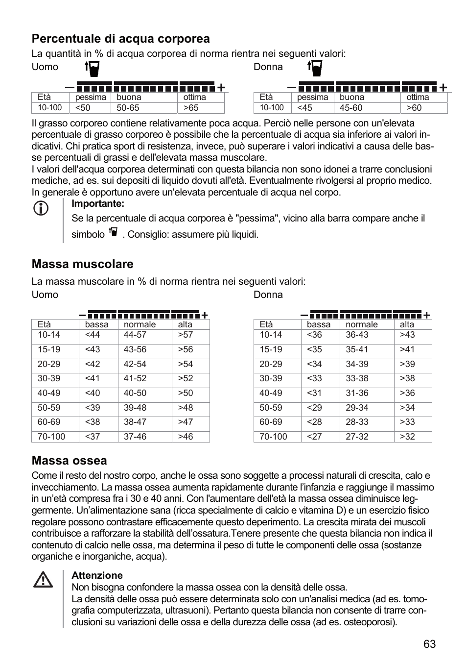 Percentuale di acqua corporea, Massa muscolare, Massa ossea | Beurer BF 66 User Manual | Page 63 / 108