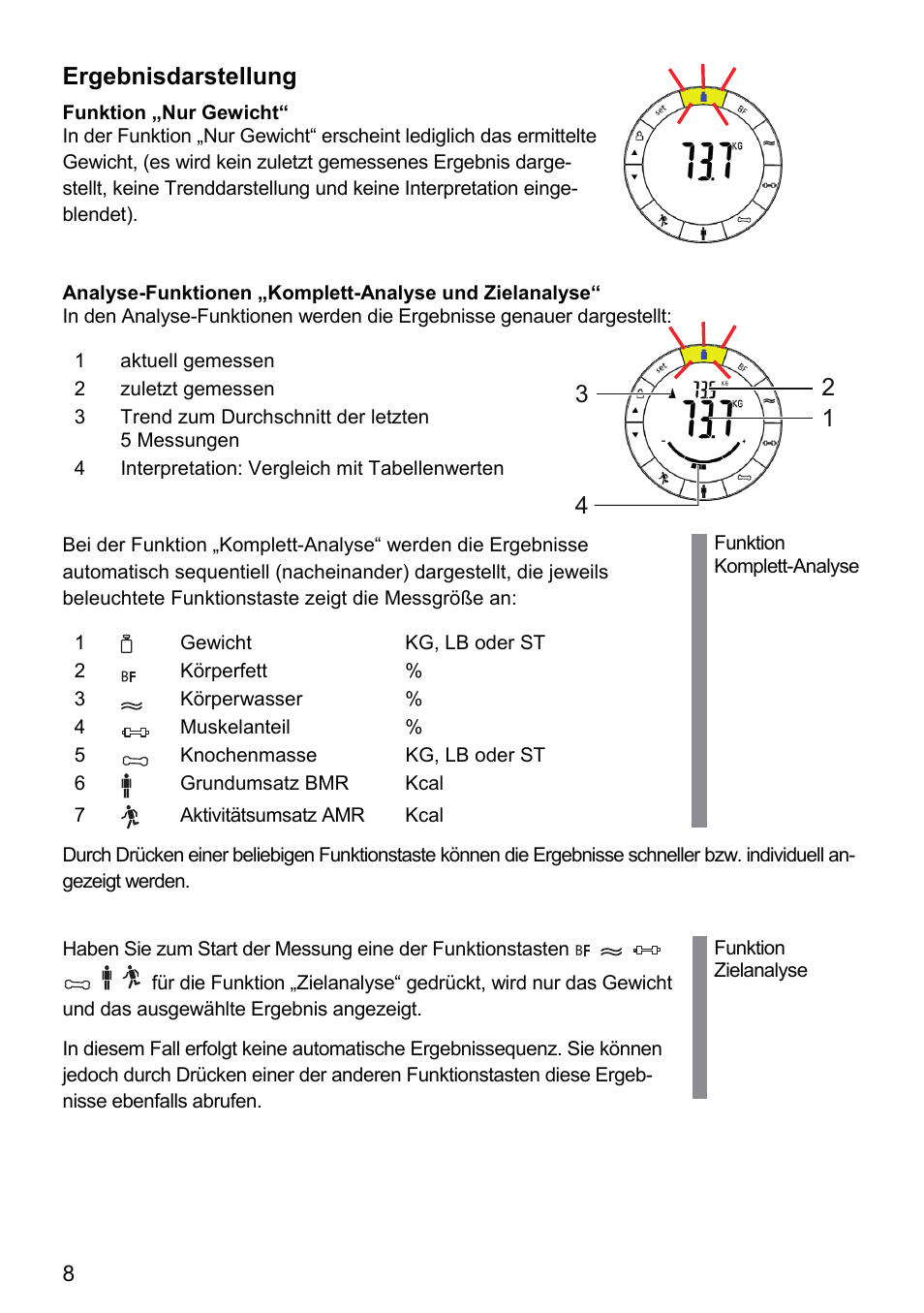 Ergebnisdarstellung | Beurer BF 66 User Manual | Page 8 / 108